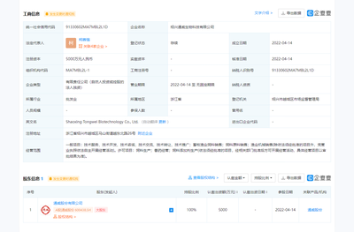 通威股份成立新公司，注冊(cè)資本5000萬(wàn)專(zhuān)注畜牧漁業(yè)飼料銷(xiāo)售